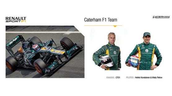 Pilotes