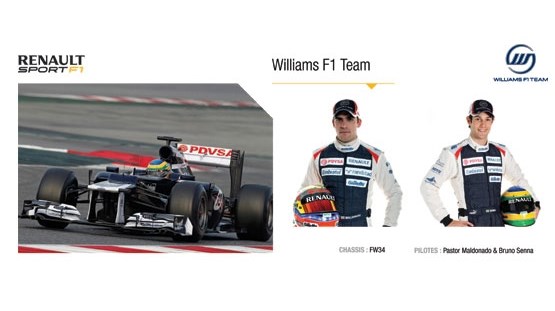 Pilotes
